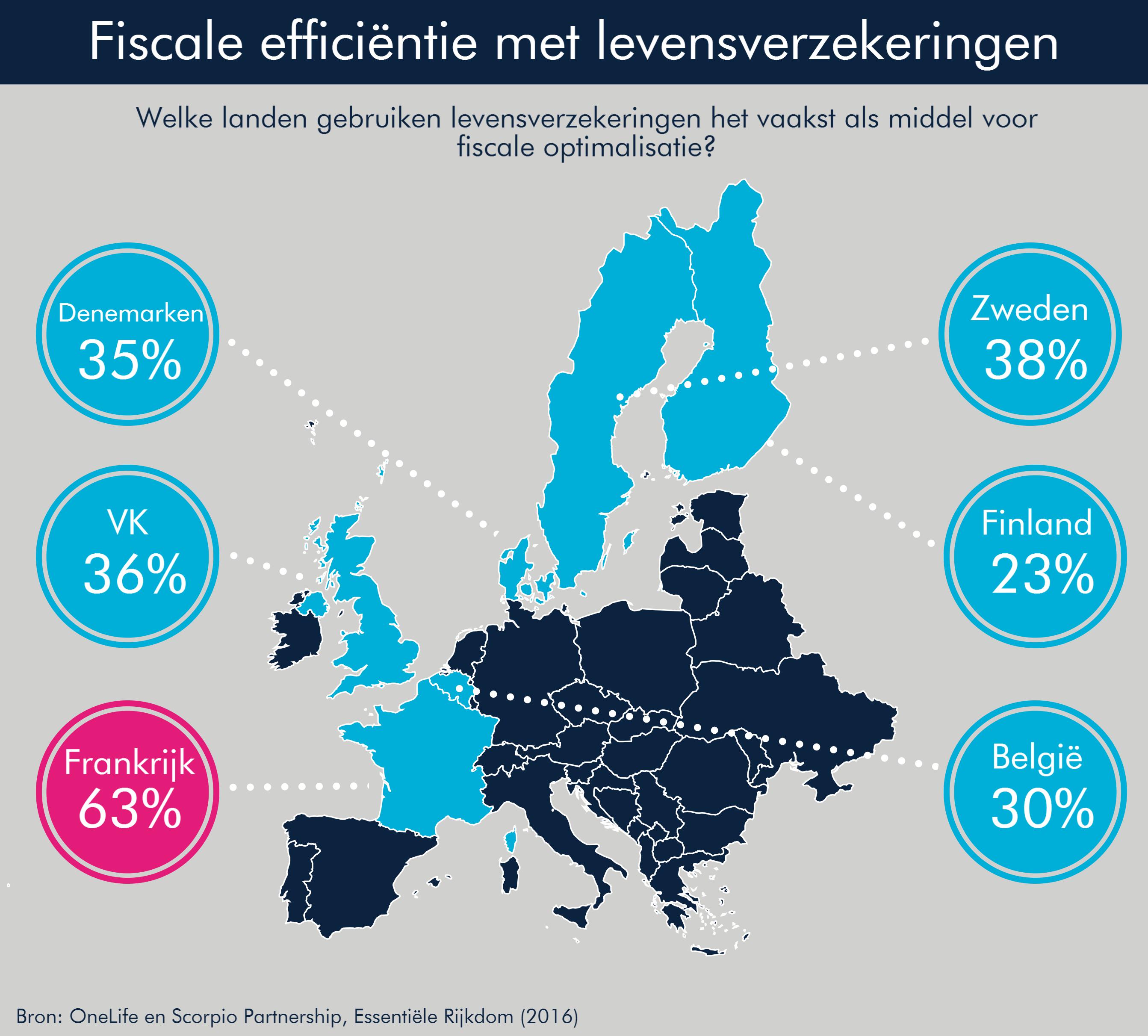 09.06.2016-OneLife_Essential Wealth-10-NL