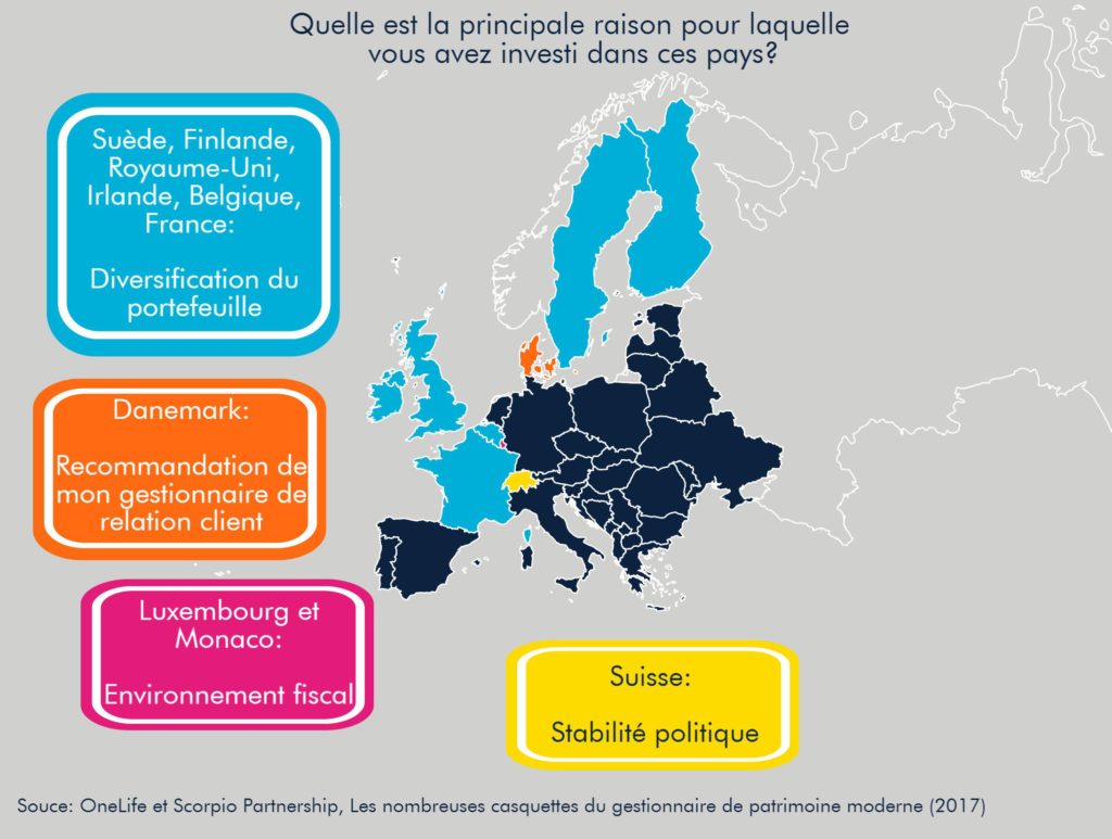 OneLife-fiscalité--internationale